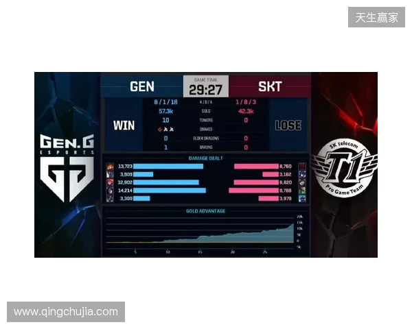 Liquid在DraculaN S6上惨遭淘汰,晋级Major仅一线希望 Liquid在DraculaN S6上惨遭淘汰,晋级Major仅一线希望